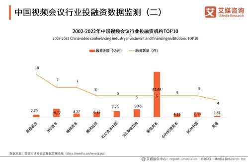 国产需求视频,视频内容创新与市场趋势解析